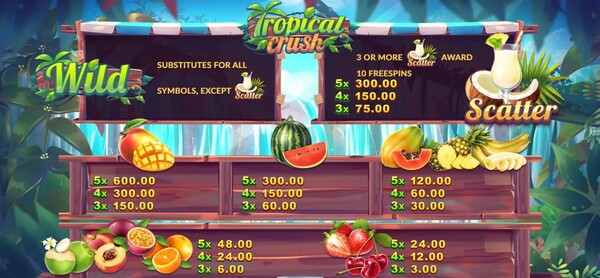รีวิวเกม Tropical Crush จากค่าย JOKER123 